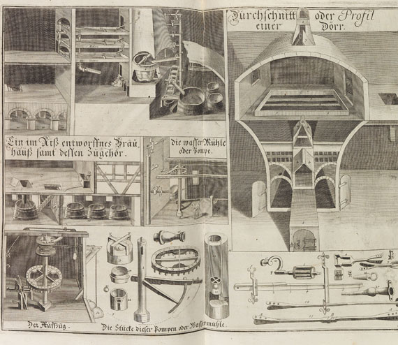  Hausväterliteratur - Florinus, Fr. Ph., Oeconomus prudens et legalis. 2 Bde. 1719-22