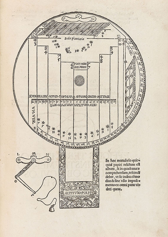 Peter Apian - Quadrans astronomicus. 1532 - Weitere Abbildung