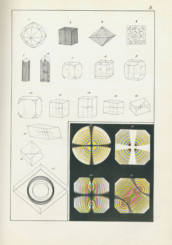 Mineralogie - Mineralogie. 8 Bde.