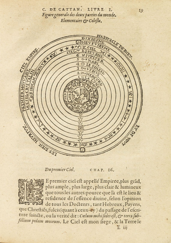 Alchemie und Okkulta - Cattan, Christofe de, La geomance