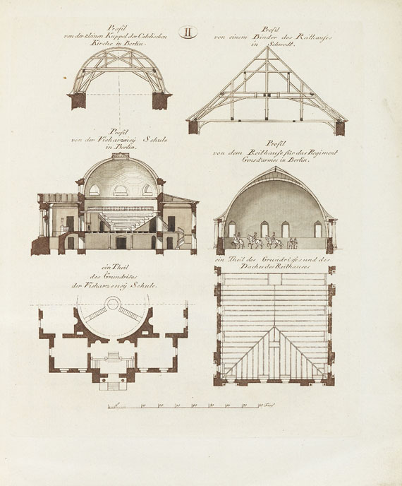 Source: Ketterer Kunst GmbH & Co. KG