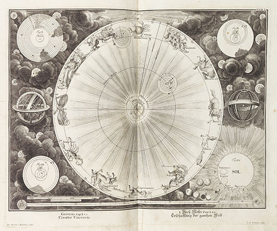 Johann Jakob Scheuchzer - Kupfer-Bibel. Physica Sacra. 4 Bd.