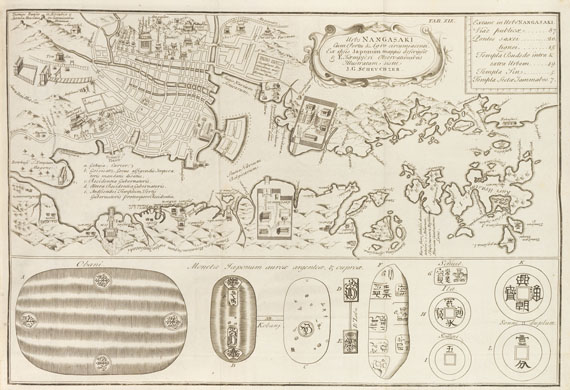 Engelbert Kaempfer - Histoire de l