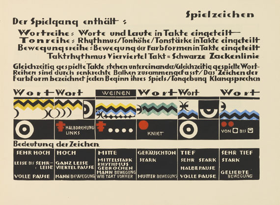 Lothar Schreyer - Kreuzigung - Weitere Abbildung