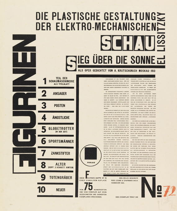 El Lissitzky - Plastische Gestaltung der elektro-mechanischen Schau «Sieg über Sonne» - Weitere Abbildung