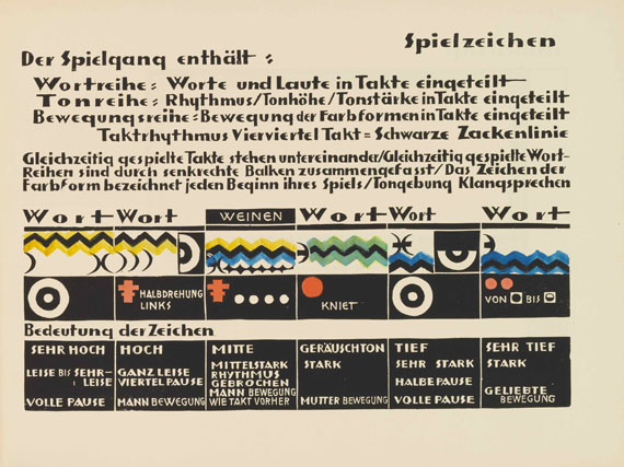 Lothar Schreyer - Kreuzigung Spielgang Werk VII Hamburg - Weitere Abbildung