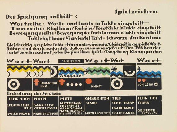 Lothar Schreyer - Kreuzigung Spielgang Werk VII Hamburg - Weitere Abbildung