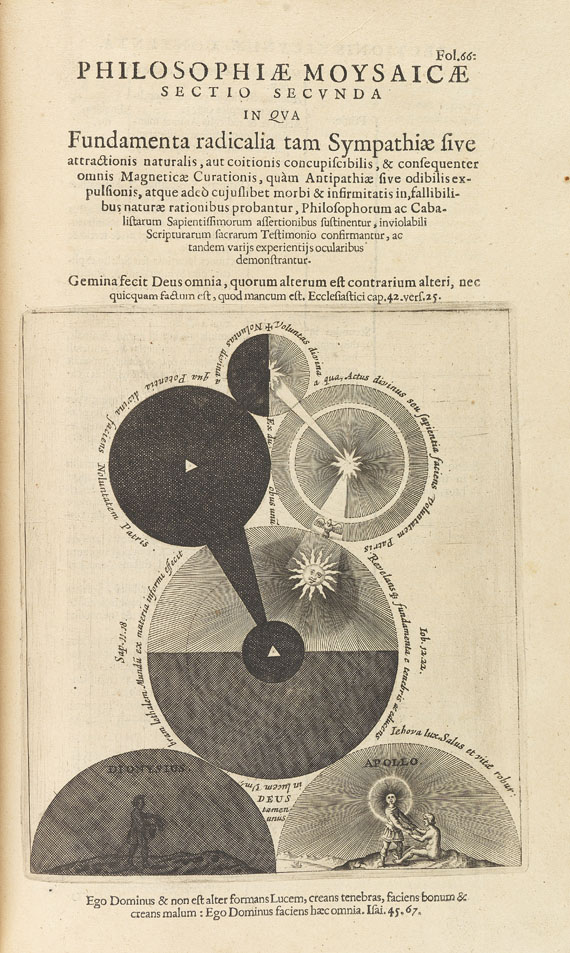 Robert Fludd - Philosophia moysaica