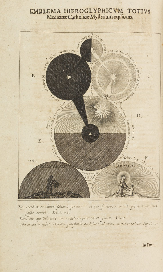 Robert Fludd - Medicina Catholica. Dabei: Sophiae cum moria certamen - Weitere Abbildung