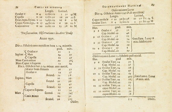 Willebrord Snellius - Coeli & siderum in eo errantium observationes Hassiacae - Weitere Abbildung