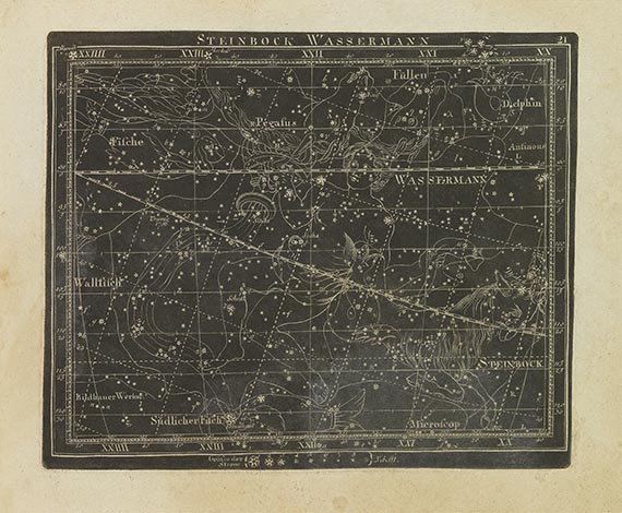 Christian Friedrich Goldbach - Neuester Himmels-Atlas