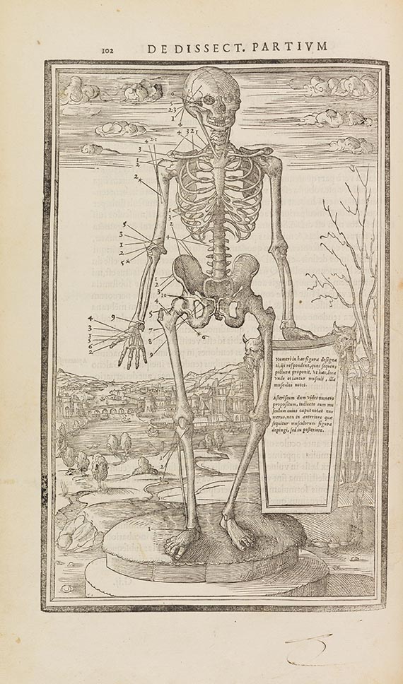 Charles Estienne - De dissectione partium corporis