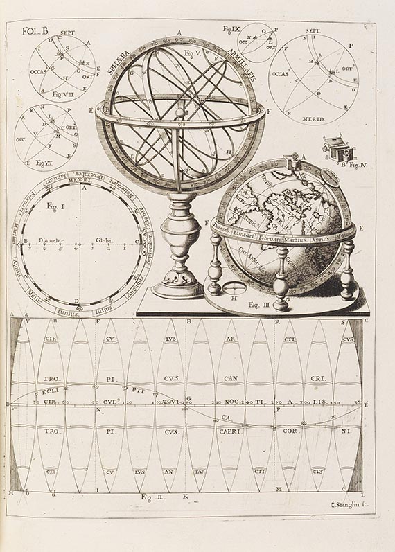 Heinrich Scherer - Atlas novus exhibens orbem terraqueum. 3 Bände - Weitere Abbildung
