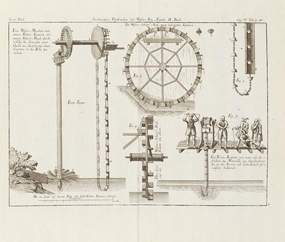 Bernard Forest de Belidor - Architectura hydraulioca. 2 in 4 Bdn.