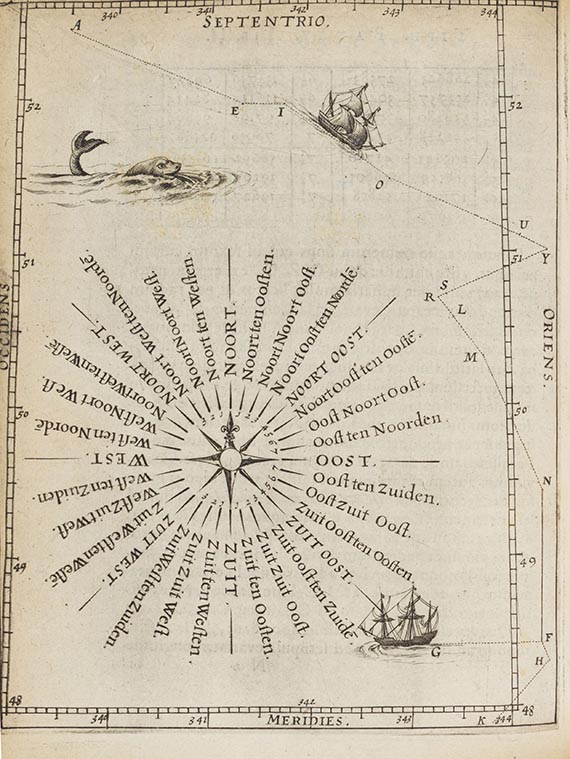 Willebrord Snellius - Tiphys Batavus. 2 Beigaben