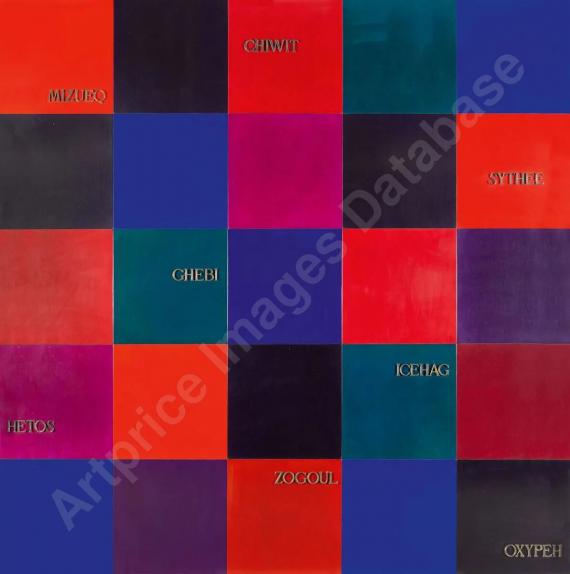 Similar objects - example