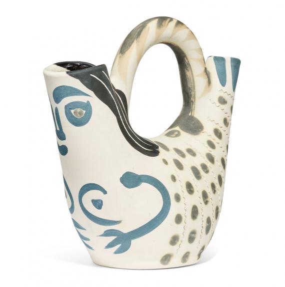 Similar objects - example