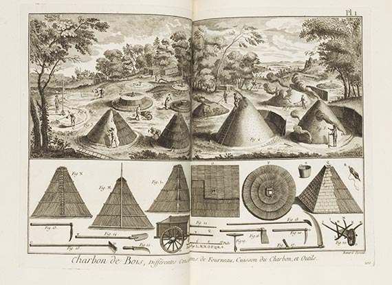 Encyclopédie methodique - Recueil de Planches de L'Encyclopédie