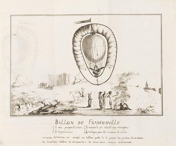 J. C. Le Prieur - Description d´une Partie de la Vallee de Montmorenci