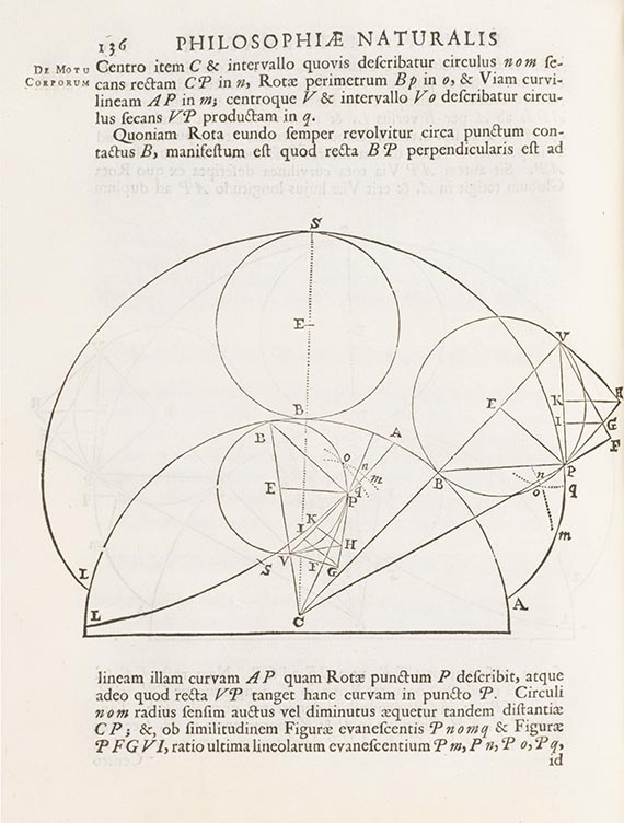 Isaac Newton - Philosophiae naturalis principia mathematica. Editio secunda