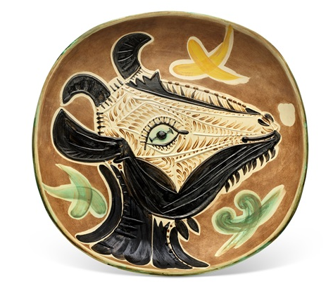 Similar objects - example