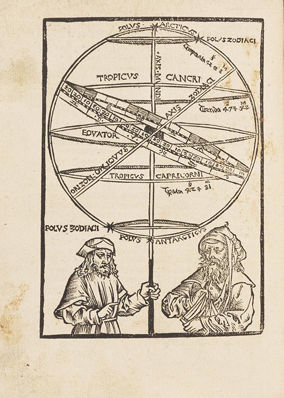 Johannes Glogoviensis - Introductorium compendiosum in tractatum spere