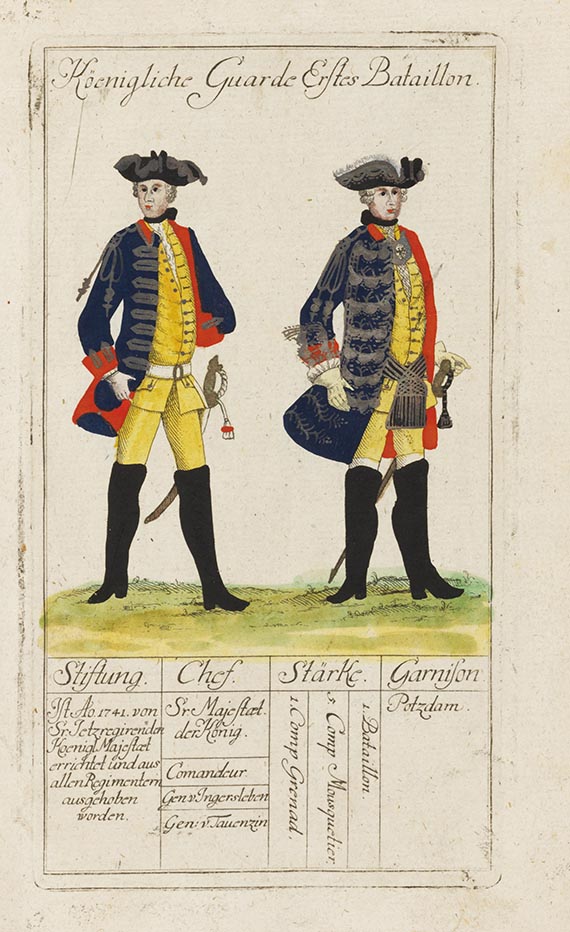 Johann Christian Hermann von Schmalen - Accurarte Vorstellung der s&auml;mtlichen K&ouml;niglichen Preussischen Armee