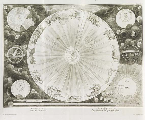 Johann Jakob Scheuchzer - Geestelyke natuurkunde. 15 in 8 Bdn.