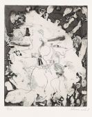 Similar objects - example