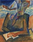 Similar objects - example