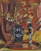 Similar objects - example