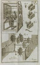 Leupold, Jacob - Theatrum machinarum. 2. Auflage. 6 von 10 Bänden