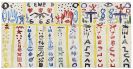 Penck (d.i. Ralf Winkler), A. R. - Ohne Titel