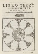 Pedro de Medina - Arte del navigare
