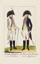 Ramm, August Leopold - Abbildungen von allen Uniformen