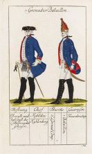 Schmalen, Johann Christian Hermann von - Accurate Vorstellung der sämtlichen Königlich Preussischen Armee