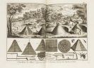 Encyclopédie methodique - Recueil de Planches de L&#039;Encyclopédie
