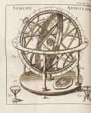 Pluche, Noël-Antoine - Le spectacle de la nature