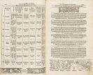 Michael Herr - Schachtafel der Gesuntheyt. Angeb.: Thurneisser: Praeocupatio. Und: Pison