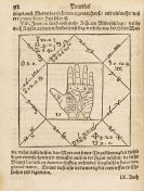 Rothmann, Johannes - Chiromancia