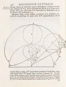 Newton, Isaac - Philosophiae naturalis. Editio secunda
