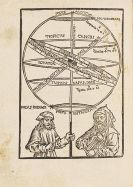 Glogoviensis, Johannes - Introductorium compendiosum in tractatum spere