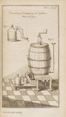 Hahnemann, Samuel - Apothekerlexikon. 4 teile in 1 Band.