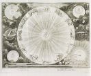 Scheuchzer, Johann Jakob - Geestelyke natuurkunde. 15 in 8 Bdn.